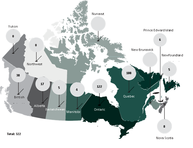 Map of Canada displaying the number of applications by province or territory