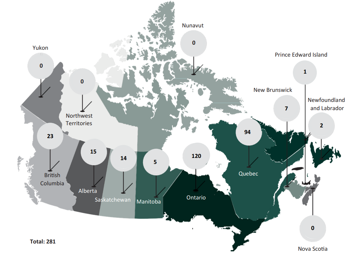 Map of Canada displaying the number of applications by province or territory