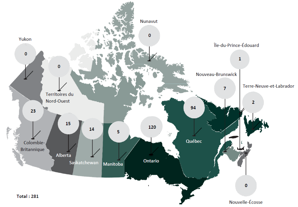 Map du Canada representant les nombre de demandes par province ou territoire